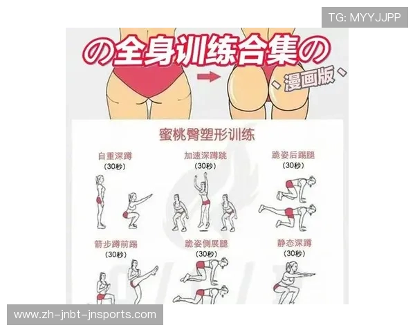 高强度训练如何加速脂肪燃烧与肌肉增长